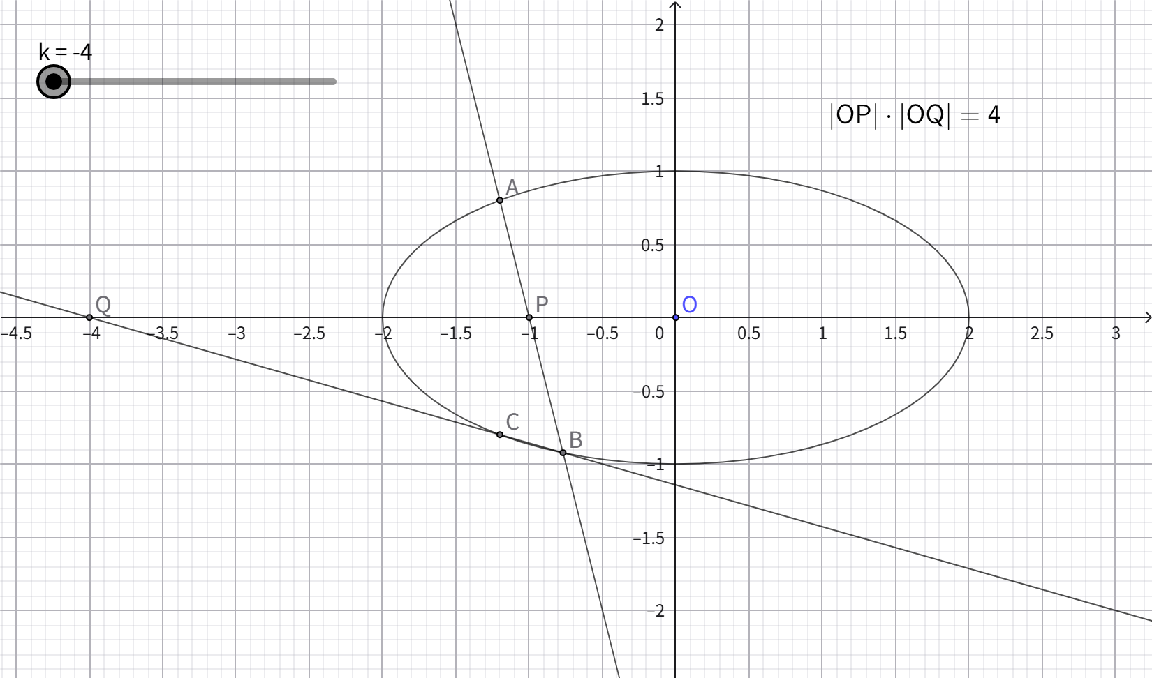 geogebra_20260417070854.png geogebra_20260417070854.png