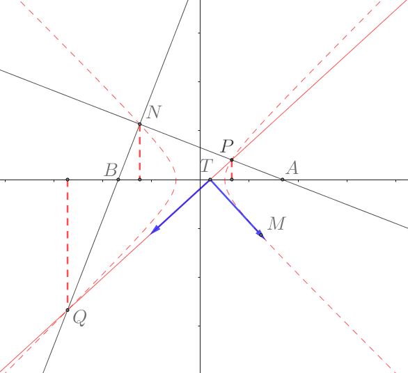 向量解法.JPG 向量解法.JPG