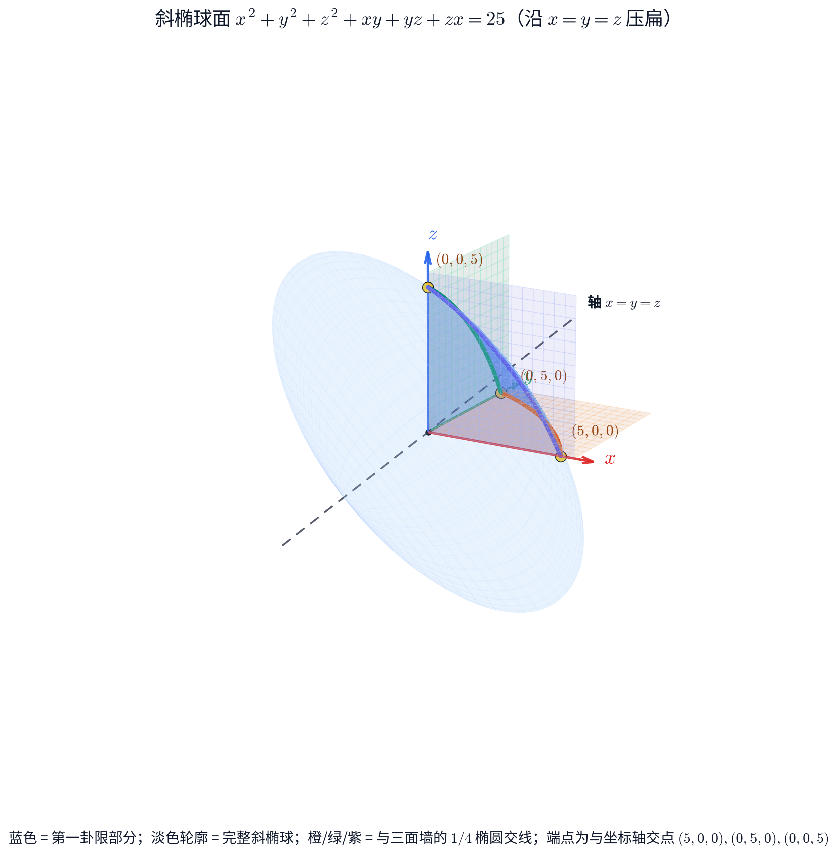 对比.png